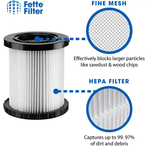 Replacement Filters For Wet Dry Vacuum Cleaner Compatible With DeWalt DCV580 DCV581H Models Pack Of 4 showing HEPA filter details