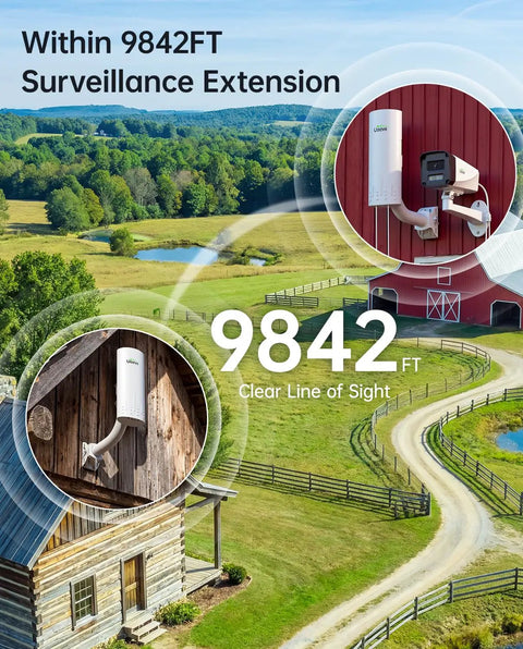 Long Range Wireless Bridge Kit With 3MP IP Camera for barns, shown installed on barn and shed covering 9842FT range.