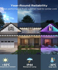 Six Pack IP65 Outdoor Motion Detector Controller 12V DC With Adjustable Sensitivity And Delay Timer For Security And Area Lighting Systems Ideal For Homes Driveways Patios And Perimeter Lighting Applications shown on house exterior in all weather