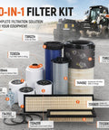 Essential 10 In 1 Maintenance Filter Kit For Bobcat Skid Steer Loaders with various filters arranged neatly for easy overview.