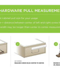 Diagram illustrating cabinet hardware pull measurement guide for 10 Pack Cabinet Handles 4 Inch Hole Center Pulls Soft Iron Hardware.