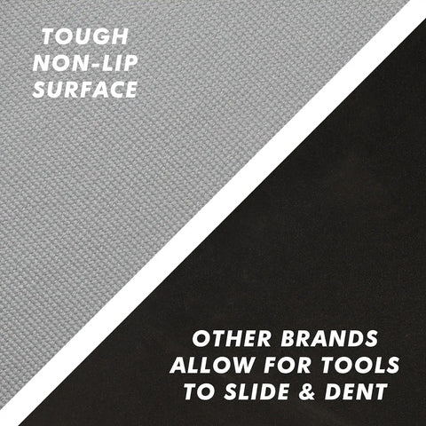 Close-up of Professional Toolbox Drawer Liner Gray Non Slip Foam Rubber Mat With Easy Cut Grid Lines For Measuring And Cutting Thick Cabinet Liner Seventeen And Three Eighths Inch Wide 24 Feet Long, showing textured surface comparison.