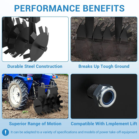 Performance benefits of 32 Inch Disc Plow Harrow With Two Inch Receiver For Tractor and ATV, showing steel construction and ground tilling.
