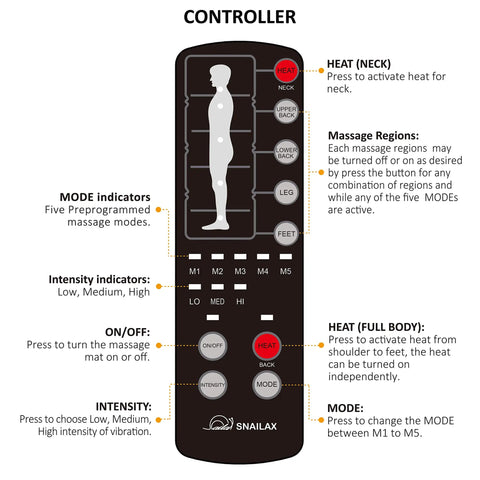 Controller for Full Body Massage Mat With Heat And 10 Vibrating Motors Memory Foam Pad showing buttons and modes.