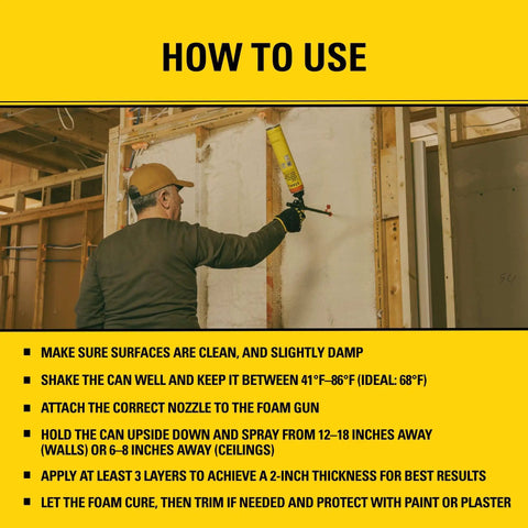 Pro Grade Closed Cell Spray Foam Insulation Kit Covers Up To 480 Square Feet in use with a foam gun applying insulation.
