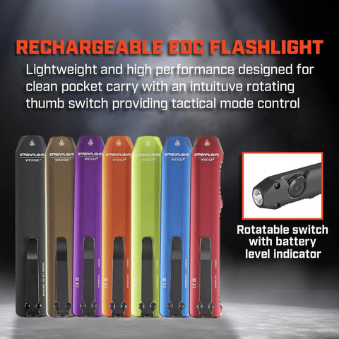 Wedge Beast 1000 Lumen EDC Flashlight With THRO Burst and different color options displayed, featuring a USB-C port and clip.