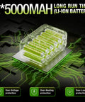 Heavy Duty Brushless Cordless Die Grinder 6mm Collet 24V 5Ah Battery with dual 5000mAh Li-ion battery for long run time.