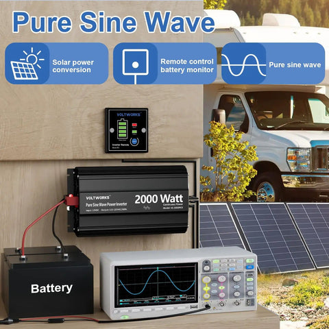 2000 Watt Pure Sine Wave Inverter 12V DC To 110V And 120V AC Power Converter with battery and control panel setup in RV.