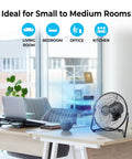 9 Inch High Velocity Desk Fan With All Metal Build, Turbo Air Circulator on office desk, ideal for personal cooling, fully assembled