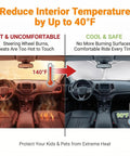 Comparison of car interior temperatures with and without Tailored Fit Windshield Sun Shade For Rivian R2, Foldable Reflective Front Window Visor.