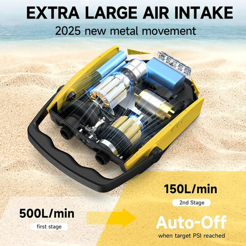 Electric Portable Paddle Board Pump 50 PSI with 10000mAh Battery Auto Off 9 Modes Rechargeable SUP Pump for Stand Up Paddleboard On The Go Car Kayak Motorcycle Bicycle