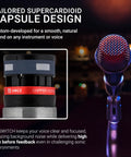 Dynamic Microphone With On Off Switch For Singing Speech And Instruments, tailoured supercardioid capsule, close-up view