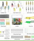 All In One Pro Grade Fishing Lures Kit With Crankbaits, Spinnerbaits, Plastic Worms, Jigs, Topwater Lures, Tackle Box And More Gear For Bass, Saltwater And Freshwater Anglers displayed.