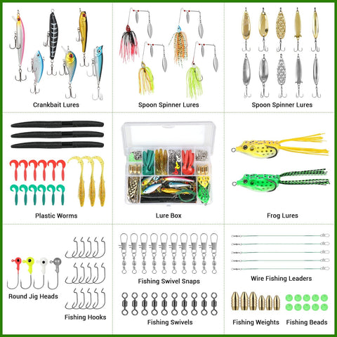 All In One Pro Grade Fishing Lures Kit With Crankbaits, Spinnerbaits, Plastic Worms, Jigs, Topwater Lures, Tackle Box And More Gear For Bass, Saltwater And Freshwater Anglers displayed.