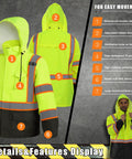 Kickass High Visibility Safety Rain Jacket For Men And Women With Breathable Mesh Lining And Full Reflective Strips Lightweight Waterproof Work Gear Tough As Nails Protection with adjustable hood and pockets.
