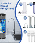 1 Micron 2.5 Inch By 10 Inch Whole House CTO Carbon Sediment Filter Cartridge Pack Of Four For Your Home Water NSF 42 Certified