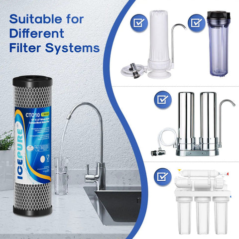 1 Micron 2.5 Inch By 10 Inch Whole House CTO Carbon Sediment Filter Cartridge Pack Of Four For Your Home Water NSF 42 Certified