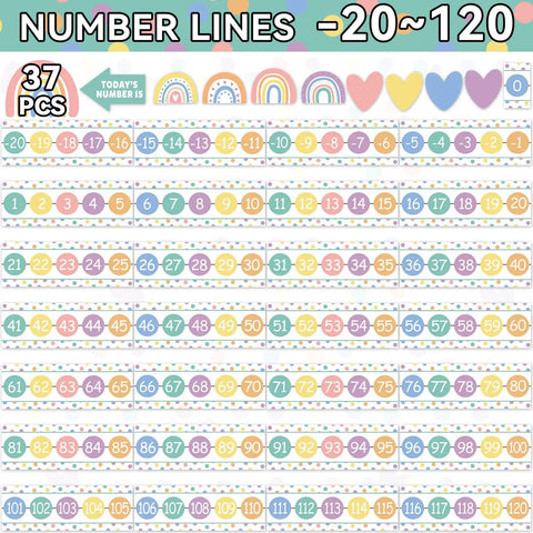 Number Line Bulletin Board Set for Classroom and Home School Decor, Boho Vibe Math Learning Posters with 28 number lines and border strips