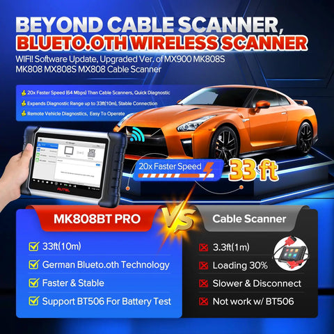MaxiCOM MK808BT Pro Bidirectional Diagnostic Tool With 2026 Upgrade shown with sports car and Bluetooth scanning features.