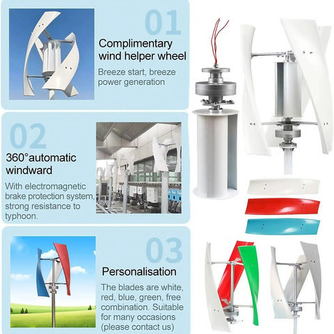 1000W Vertical Wind Turbine Kit With 3 Fiberglass Blades And Controller 12V/24V/48V Output Copper Wire Permanent Magnet Generator Quiet Power For Boats Gazebos Chalets And Off Grid Homes showing different blade options and features
