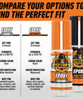 Two Gorilla 2-part epoxy syringes, clear and black Ultimate, 0.85 oz each, home improvement