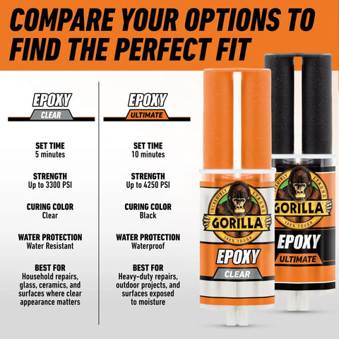 Two Part Clear Epoxy Kit 0.85 Oz Syringe Pack Of 2, 5 Minute Set Time, clear and ultimate epoxy comparison