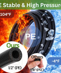 PE tubing in All In One 240Ft Drip Irrigation System for Garden and Yard, showing durability in high and low temperatures.