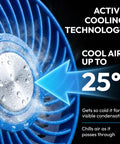 Close-up of Blue Steel Portable Desk Fan With 360 Degree Oscillation, showing cooling plate and condensation from active cooling technology.