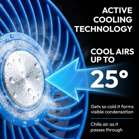 Close-up of Blue Steel Portable Desk Fan With 360 Degree Oscillation, showing cooling plate and condensation from active cooling technology.