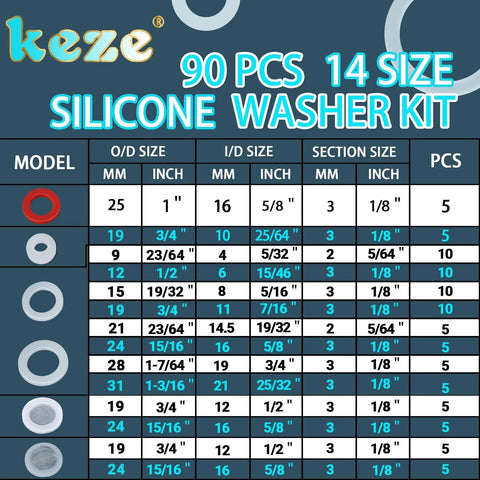 Front view of KEZE silicone O-ring and washer kit packaging; 90 pcs, 14 sizes, red O-rings and white/gray washers.