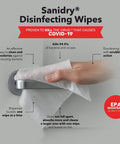 A hand using SaniDry Disinfecting Wipes 300 Count EPA Approved Unscented White Nonabrasive Multi Surface Cleaning Wipes on a handle.