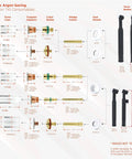 Argon Saving Conversion Kit For 17, 18 And 26 Series TIG Torches With Short Configuration And See Through Fused Quartz Cups, Laminar Gas Flow For Consistent Coverage, Removable Screen Included diagram with components labeled.