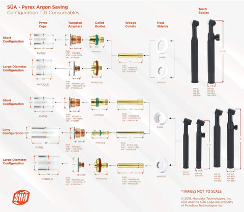 Argon Saving Conversion Kit For 17, 18 And 26 Series TIG Torches With Short Configuration And See Through Fused Quartz Cups, Laminar Gas Flow For Consistent Coverage, Removable Screen Included diagram with components labeled.