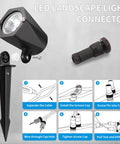 Low Voltage Landscape Light LED 5W Outdoor Spotlight For Yard And Patio IP65 Waterproof 800 Lumens 3500K installation steps