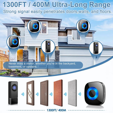 House with images of Dope Wireless Doorbell Kit With 2 Transmitters And 3 Receivers, showcasing 1300 feet range, front door view