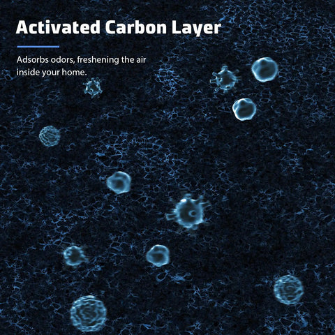 Close-up of activated carbon layer for 6 Pack MK04 Replacement Filter For Aroeve MG04JH Air Purifier, highlighting odor absorption.
