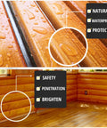 Pure Tung Oil For Wood Finish With Included Brush, No Fuss Food Grade Outdoor Sealer For Cutting Boards, Tables, Furniture, Countertops, Butcher Blocks, And Outdoor Surfaces, Waterproof Protection, 128 Fl Oz on wood surface showcasing waterproof protection and natural finish indoors and outdoors.