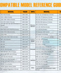 Compatible model reference guide for Plug And Play 300HP Hydraulic Outboard Steering Kit For Boats.