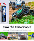 4S 14.8V 3300mAh 100C Soft Pack LiPo Battery With T Plug For RC vehicles illustrated in various use scenarios