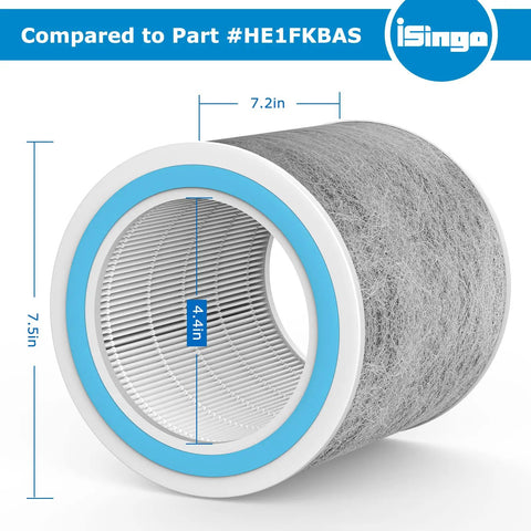 Replacement Filter For Shark Vacuum Cleaners 99.97 Percent Particle Capture Two Pack Compatible With HP102