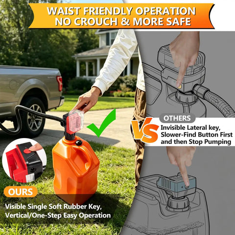 Cordless Fuel Transfer Pump 5 GPM With Auto Stop And Hand Nozzle in use on a fuel can, showing easy waist-high operation