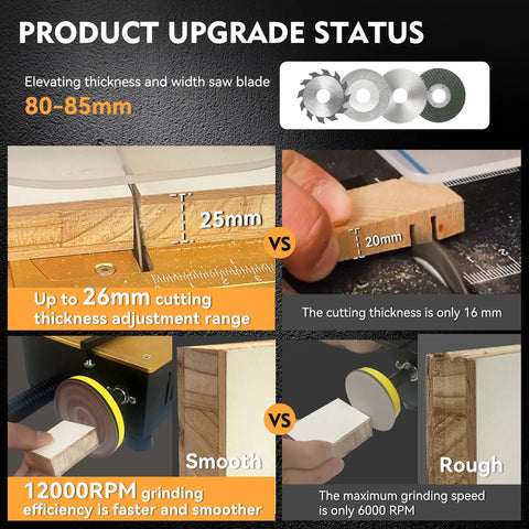 Comparison of cutting thickness and grinding speed with Craft Table Saw With Dual 795 Motors And Switches, 200W Power, 12,000 RPM.