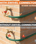 High Flow Three-Quarters Inch Brass GHT Male Swivel Connector With 180 Degree And 360 Degree Rotations Lead Free Corrosion Resistant For Fast Fill And Easy Watering on hose bib