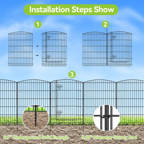 Installation illustration of 12 Panel Garden Fence With 1 Gate 26 Feet Long And 36 Inches High Rustproof Metal Wire No Dig Animal Barrier
