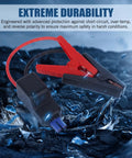 Heavy Duty Car Emergency Battery Jump Cable With EC5 Connector And Snappy Battery Clamps For 12 Volt Portable Starters close-up of cables with clamps.