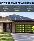 Solar-powered home with garage storage of 12V 200Ah LiFePO4 Deep Cycle Battery With 2560Wh Heavy Duty 200A BMS Low Temp Cutoff Grade A Cells Up To 15000 Cycles For RV Solar Marine And Off Grid Power For Reliable Performance.