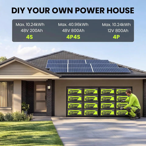 Solar-powered home with garage storage of 12V 200Ah LiFePO4 Deep Cycle Battery With 2560Wh Heavy Duty 200A BMS Low Temp Cutoff Grade A Cells Up To 15000 Cycles For RV Solar Marine And Off Grid Power For Reliable Performance.