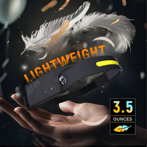 Beast Mode Bright Rechargeable LED Headlamp 1200 Lumens With Dual COB LEDs, 230 Degree Wide Beam, lightweight display.