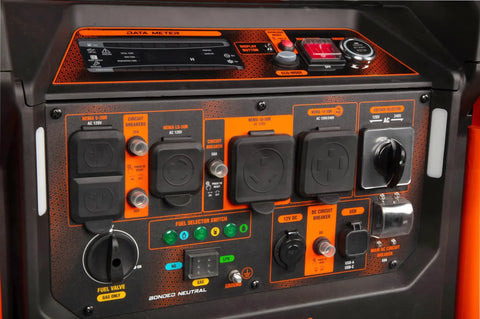 Close-up of Rock Solid 13000 Watt Tri Fuel Inverter Generator control panel showing meters and circuit breakers.