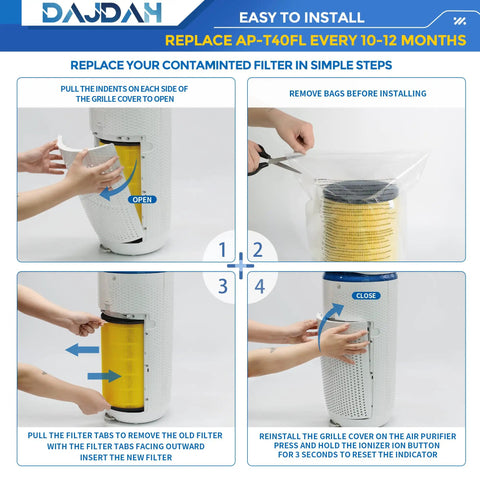 Guide showing how to install Replacement True HEPA Filter For Homedics Air Purifier 5 In 1, AP-T40FL And AP-T45 Compatible.